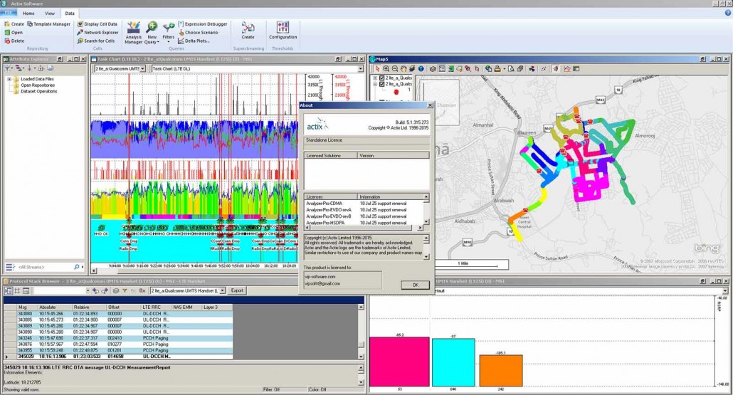 Actix Analyzer 5.5.375.205 Crack